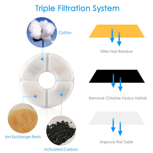 Replacement Filter 4 Pieces Pack of Cute Flower Cat and Dog Fountain