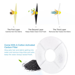 Replacement Filter 4 Pieces Pack of Cute Flower Cat and Dog Fountain
